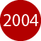 2004 is the year we started realizing how much money people are leaving on the table with all the new tech avaibale