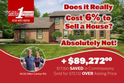 $89,272 saved in Marysville when using our expert realtors