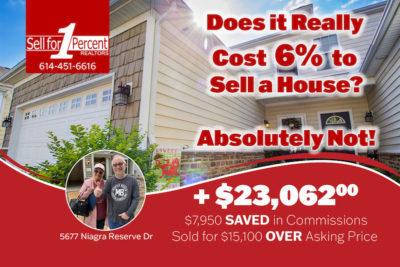 $23,062 saved in Westerville when using our expert realtors