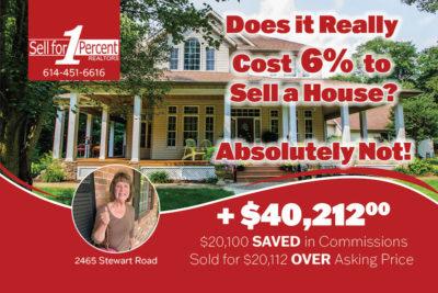 $40,212 saved in south Charleston because of Sell for 1 Percent Realtors