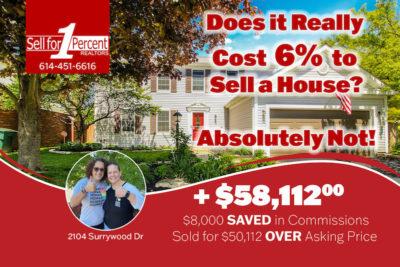$58,112 saved on this Dublin home! Let us help you save too!