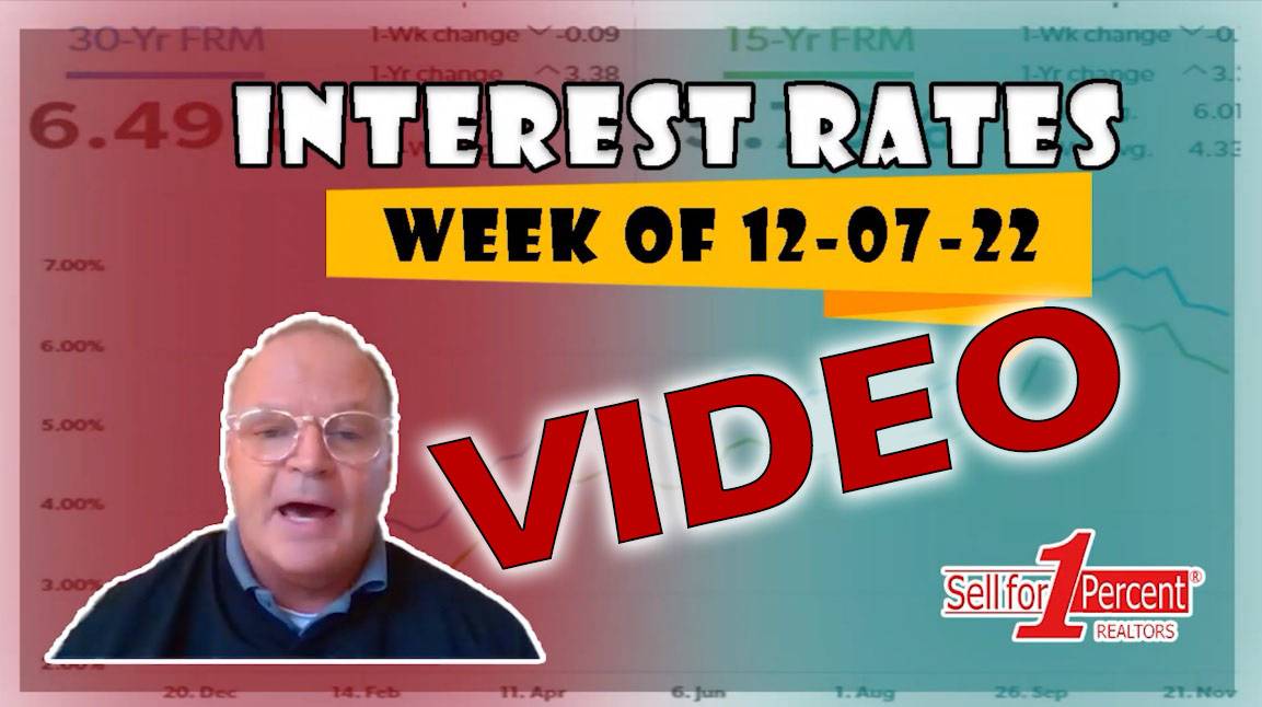 Interest rates drop as of 12-7-22. Give us a call today so we can get you into your dream home 614-451-6616