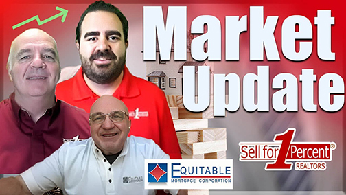 everything you need to know about the market right now! Call us today for more! (614) 451-6616