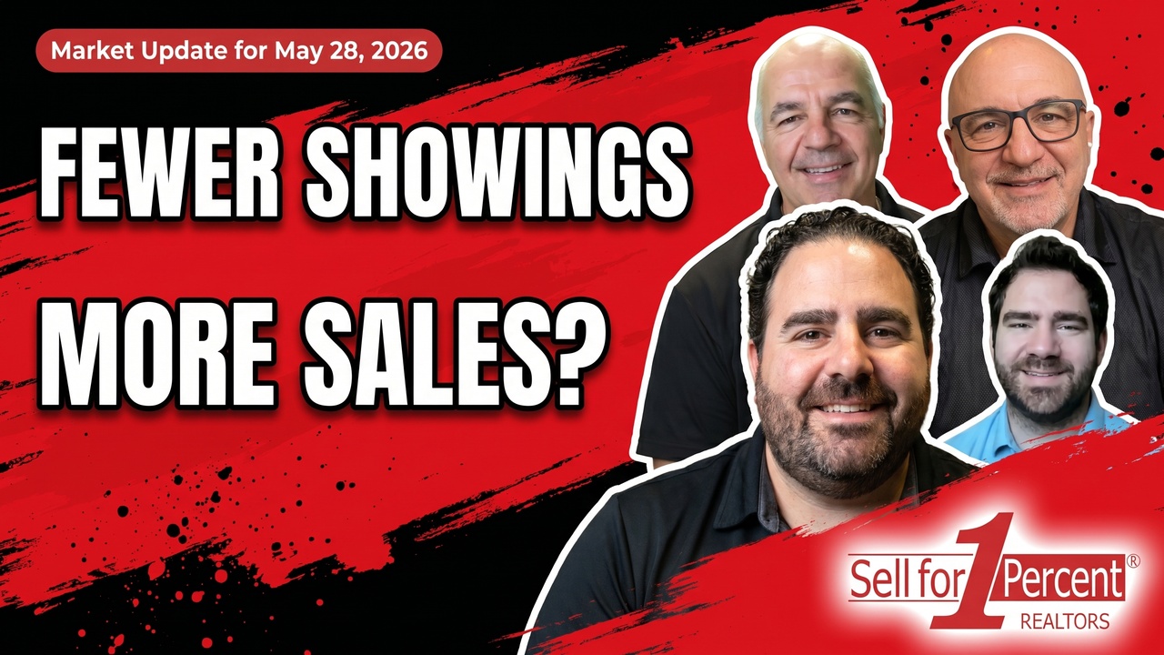 Fewer Showings, But MORE Sales? Columbus Market Update