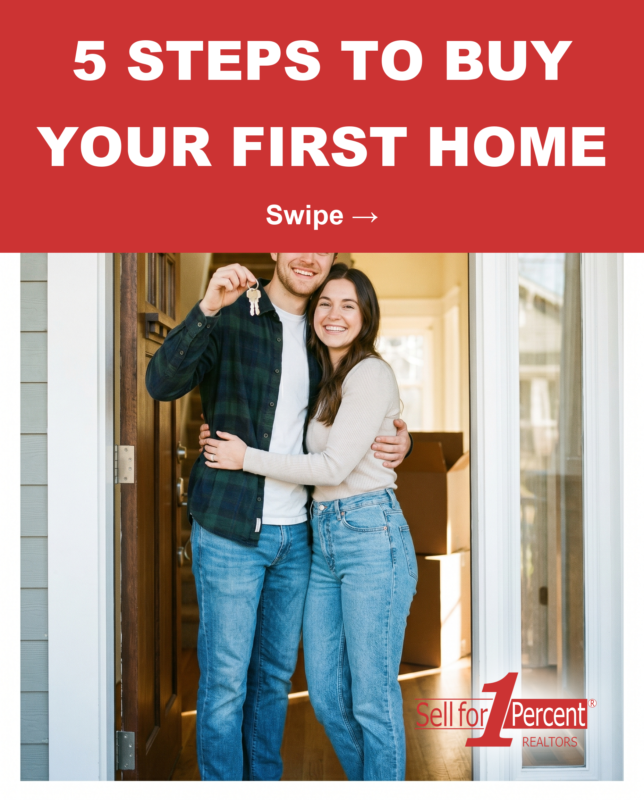 5 Steps to Buy Your First Home