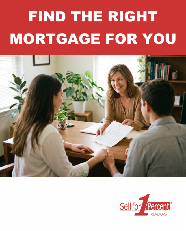 Find The Right Mortgage For You