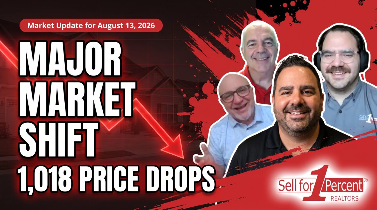 1,018 Columbus Homes Just Dropped Their Price