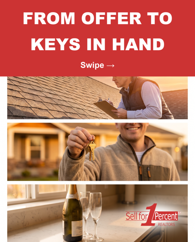 From Offer To Keys In Hand