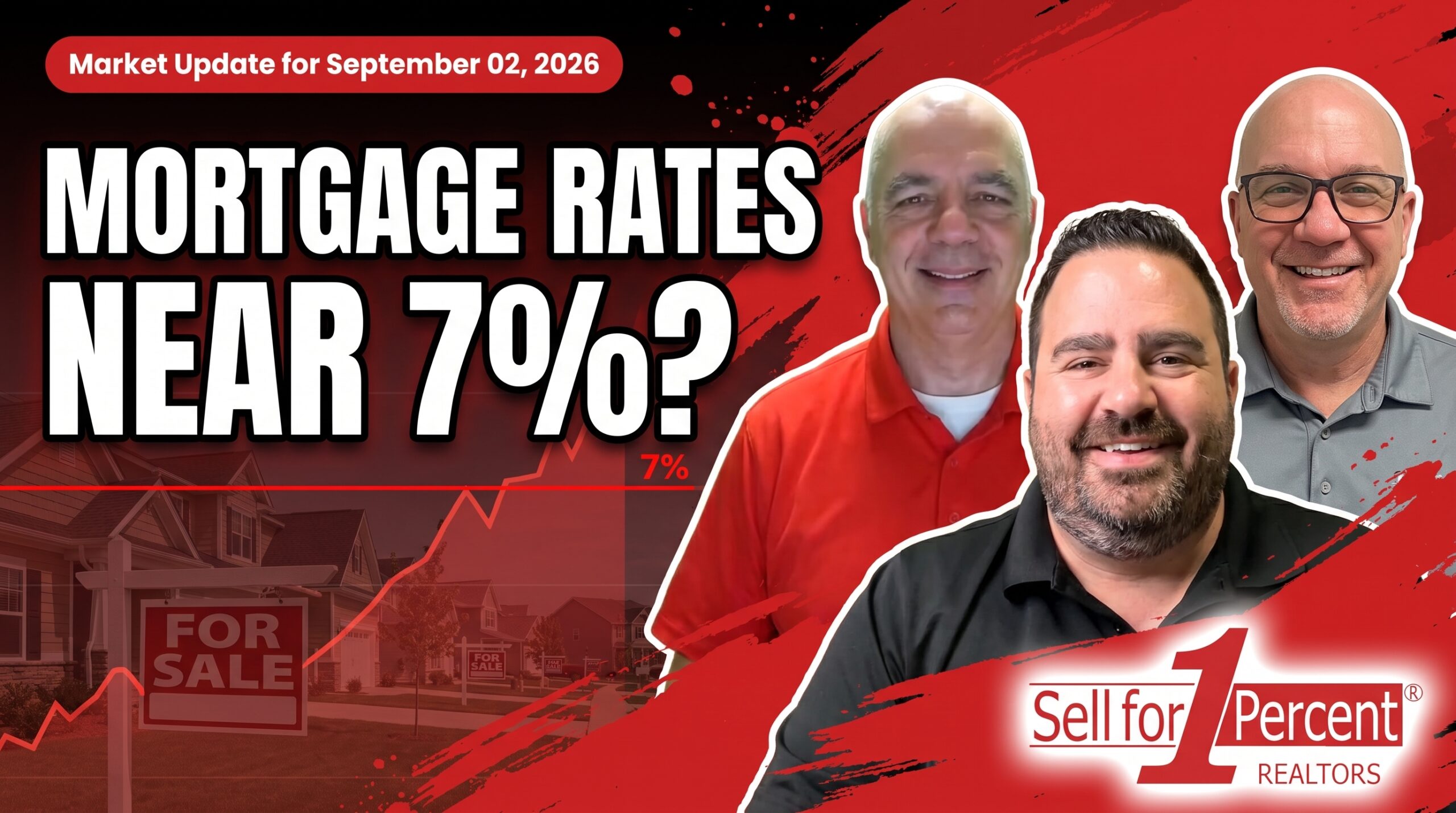 What's Saving Us From 7%+ Mortgage Rates?