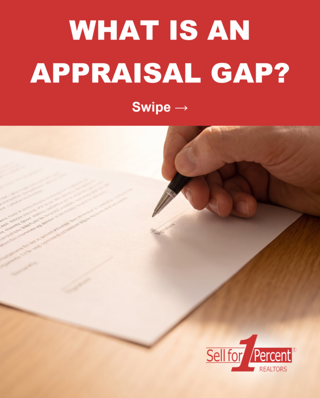 What Is An Appraisal Gap?