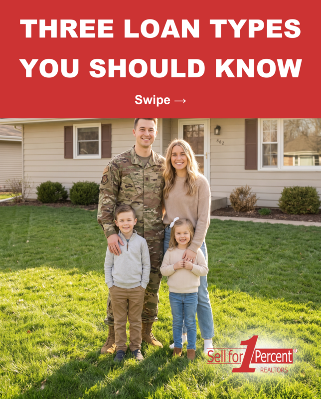 Three Loan Types You Should Know